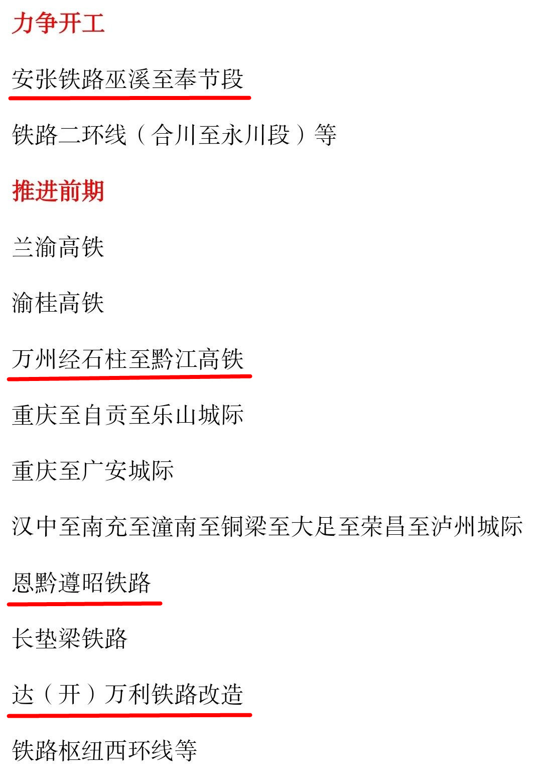 重庆综合交通运输十四五规划发布看与湖南有关铁路有万张高铁没有安张